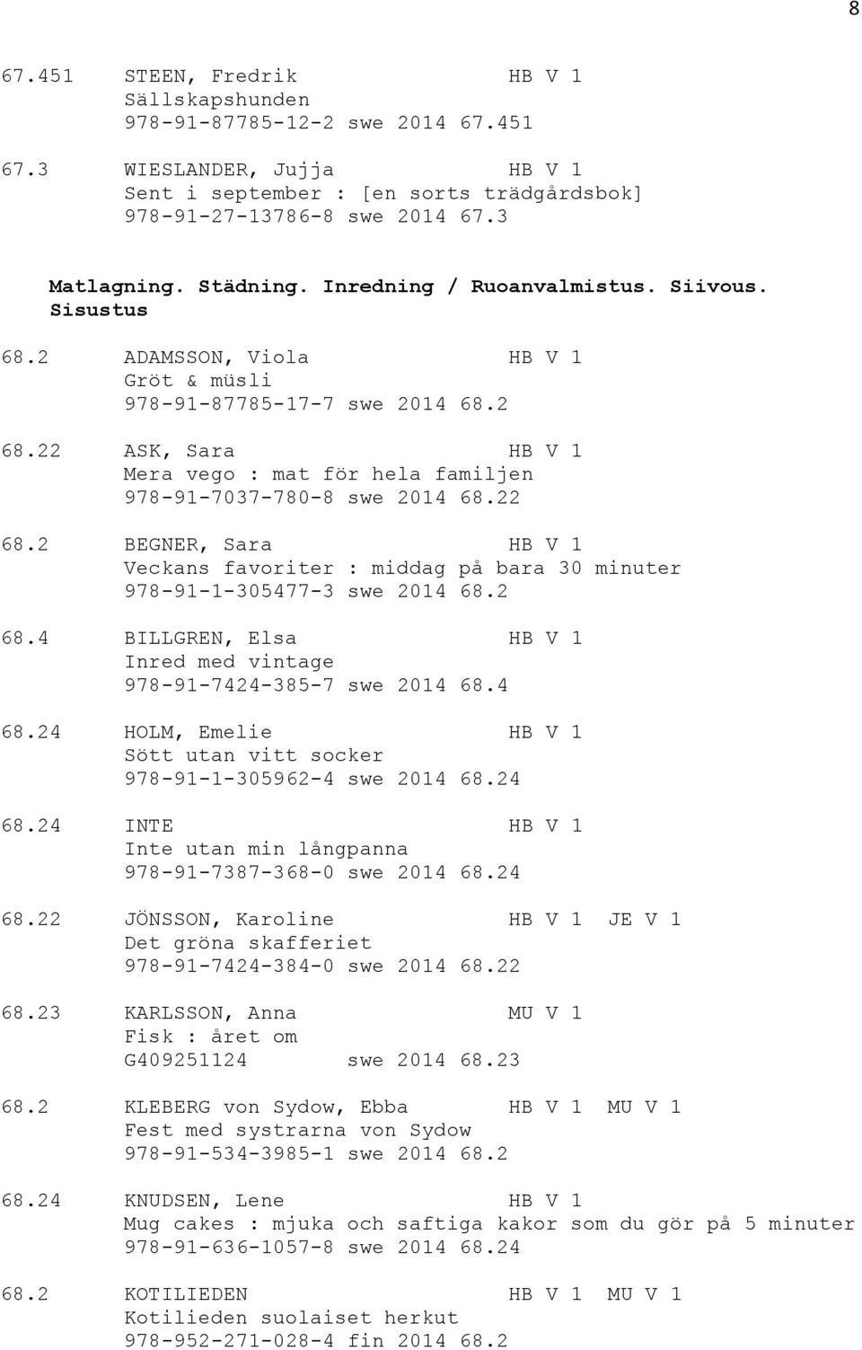 22 ASK, Sara HB V 1 Mera vego : mat för hela familjen 978-91-7037-780-8 swe 2014 68.22 68.2 BEGNER, Sara HB V 1 Veckans favoriter : middag på bara 30 minuter 978-91-1-305477-3 swe 2014 68.2 68.4 BILLGREN, Elsa HB V 1 Inred med vintage 978-91-7424-385-7 swe 2014 68.