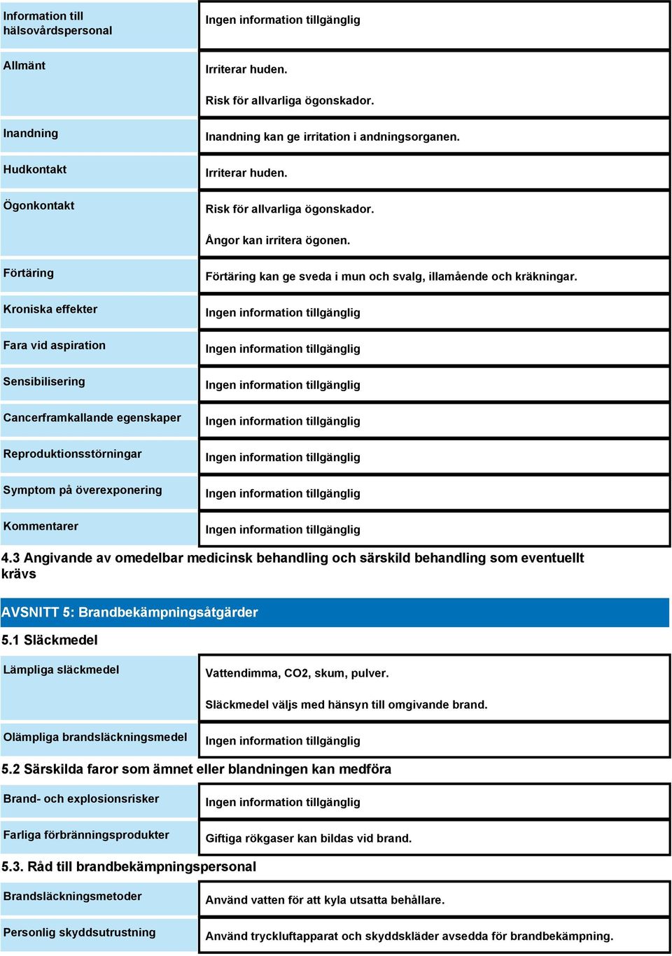 illamående och kräkningar. 4.3 Angivande av omedelbar medicinsk behandling och särskild behandling som eventuellt krävs AVSNITT 5: Brandbekämpningsåtgärder 5.