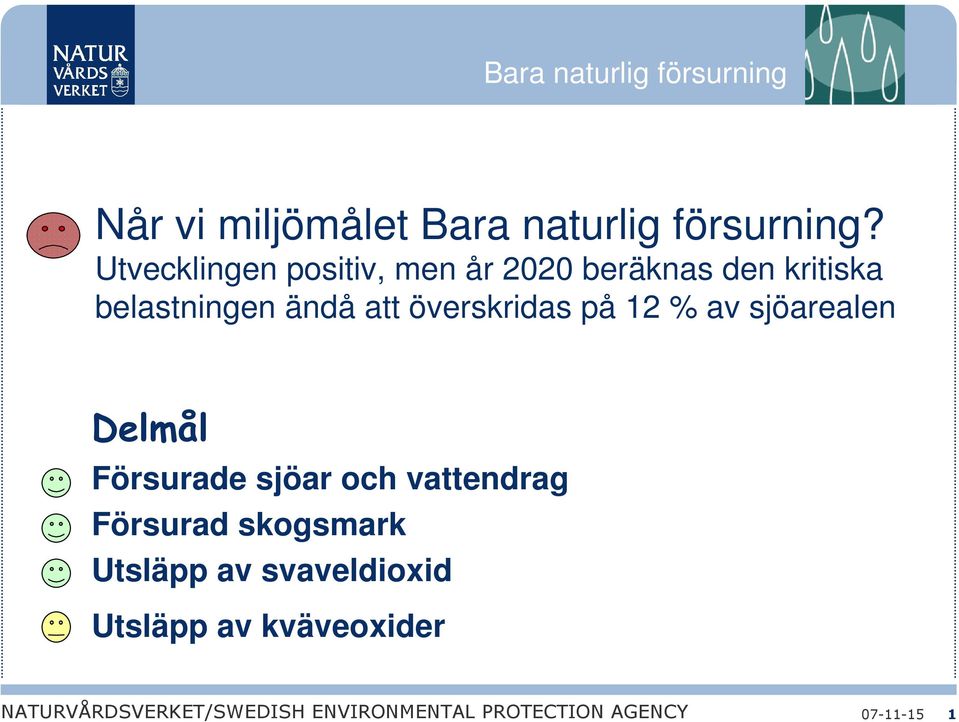 belastningen ändå att överskridas på 12 % av sjöarealen Delmål