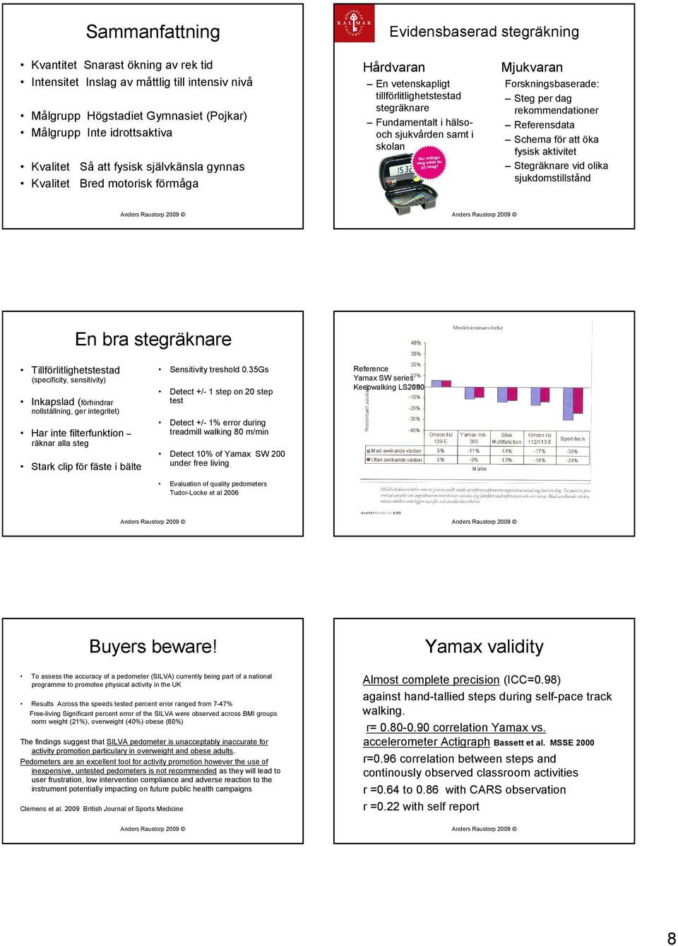 Forskningsbaserade: Steg per dag rekommendationer Referensdata Schema för att öka fysisk aktivitet Stegräknare vid olika sjukdomstillstånd En bra stegräknare Tillförlitlighetstestad (specificity,