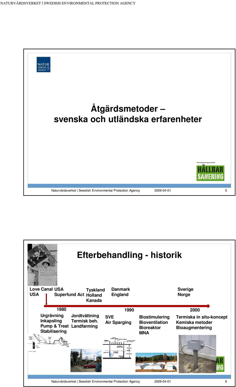 Pump & Treat Stabilisering Jordtvättning Termisk beh.