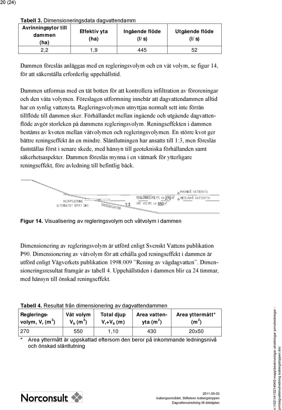 volym, se figur 14, för att säkerställa erforderlig uppehållstid. Dammen utformas med en tät botten för att kontrollera infiltration av föroreningar och den våta volymen.