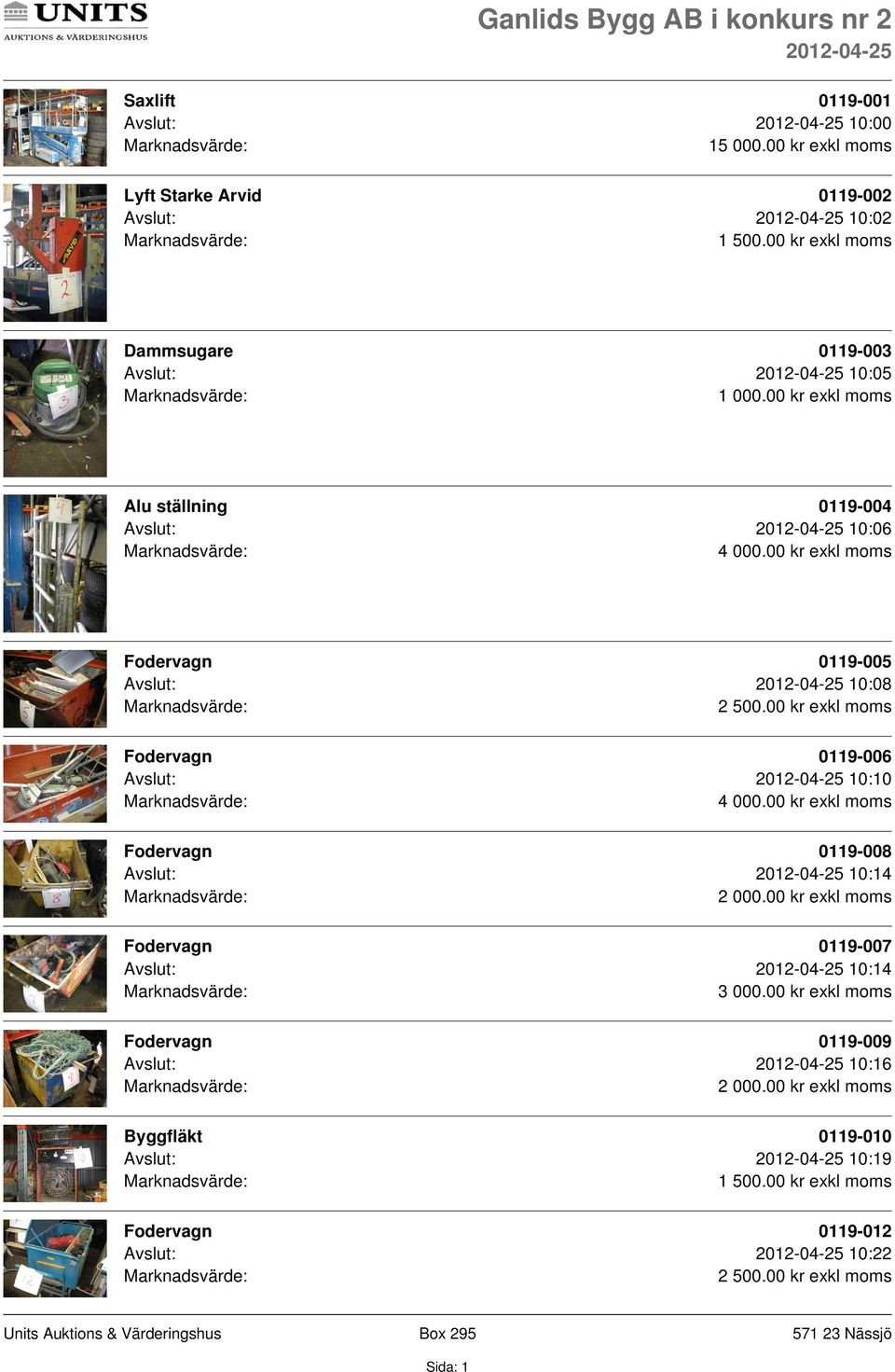 Avslut: 10:06 4 000.00 kr exkl moms Fodervagn 0119-005 Avslut: 10:08 2 Fodervagn 0119-006 Avslut: 10:10 4 000.