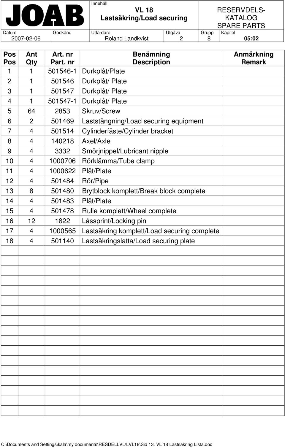 equipment 7 4 501514 Cylinderfäste/Cylinder bracket 8 4 140218 Axel/Axle 9 4 3332 Smörjnippel/Lubricant nipple 10 4 1000706 Rörklämma/Tube clamp 11 4 1000622 Plåt/Plate 12 4 501484 Rör/Pipe 13 8