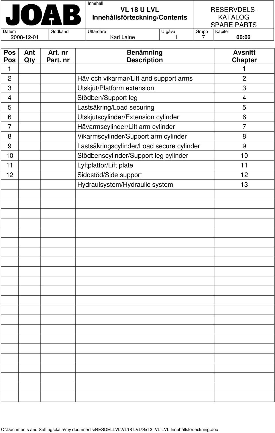 securing 5 6 Utskjutscylinder/Extension cylinder 6 7 Hävarmscylinder/Lift arm cylinder 7 8 Vikarmscylinder/Support arm cylinder 8 9 Lastsäkringscylinder/Load secure