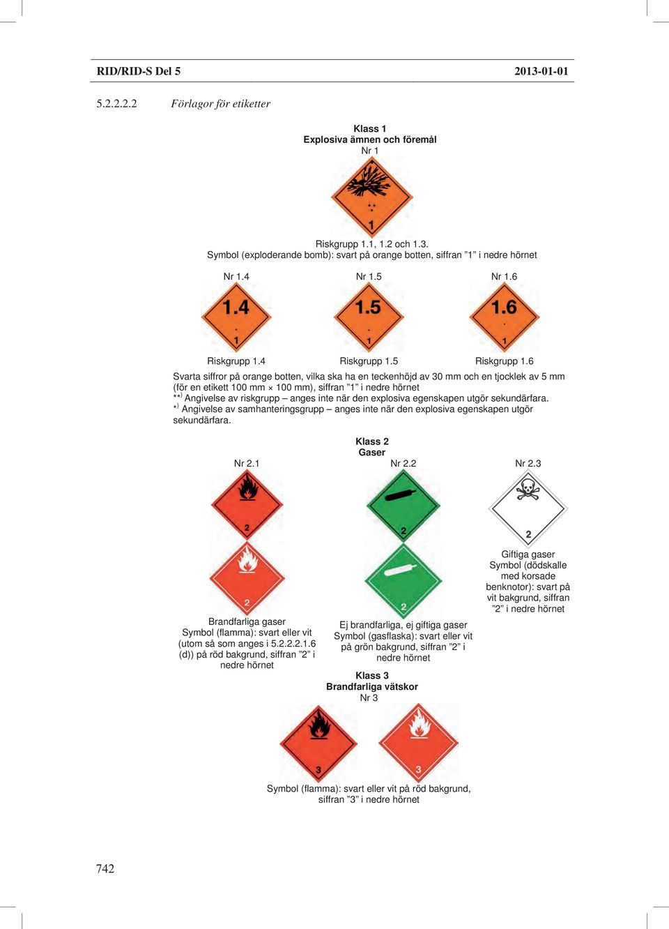 6 Svarta siffror på orange botten, vilka ska ha en teckenhöjd av 30 mm och en tjocklek av 5 mm (för en etikett 100 mm 100 mm), siffran 1 i nedre hörnet ** ) Angivelse av riskgrupp anges inte när den