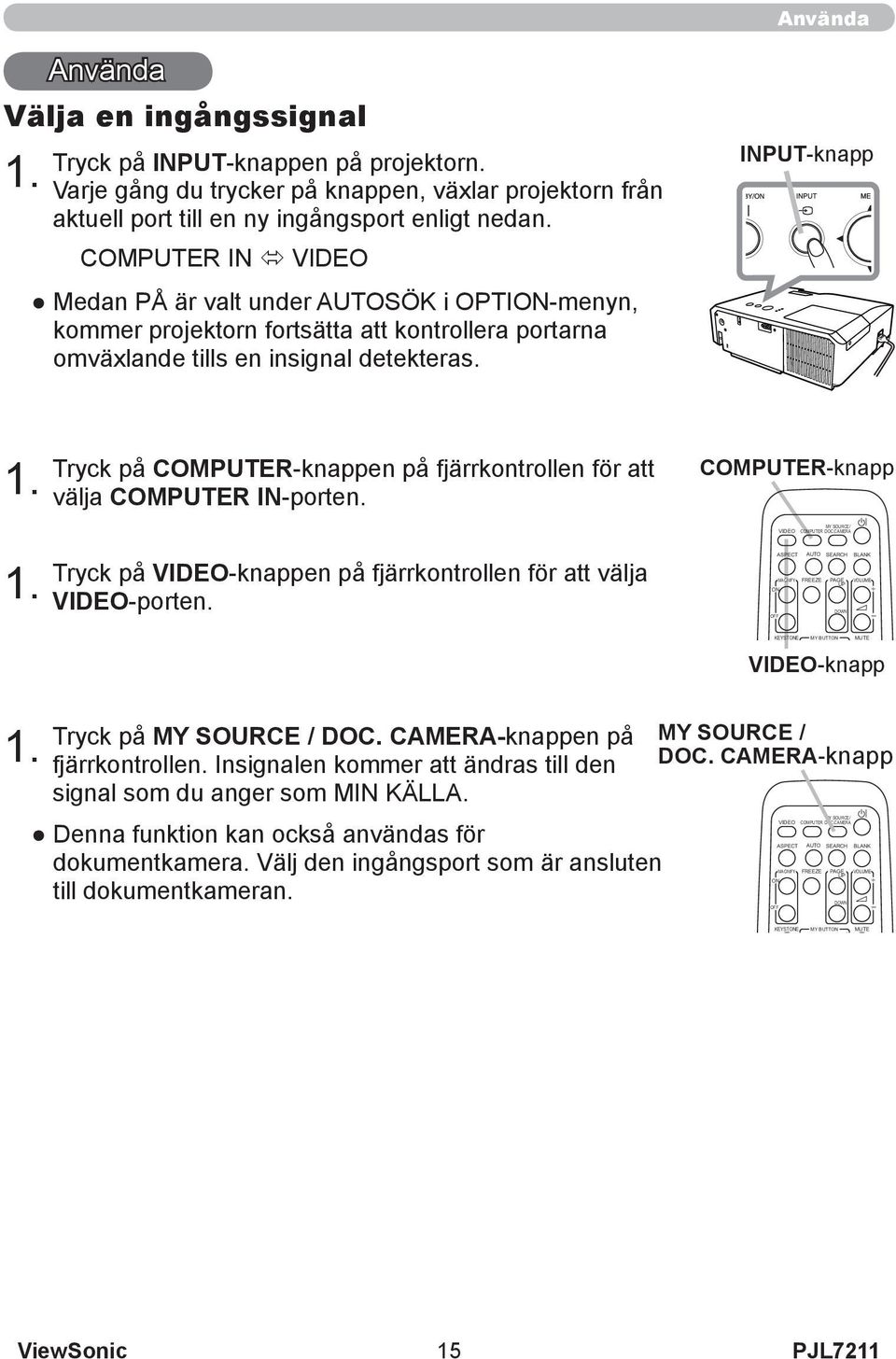 Tryck på COMPUTER-knappen på fjärrkontrollen för att välja COMPUTER IN-porten. COMPUTER-knapp MY SOURCE/ VIDEO COMPUTER DOC.CAMERA 1.
