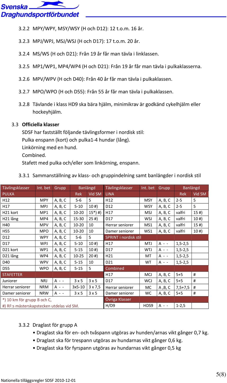 3.3 Officiella klasser SDSF har fastställt följande tävlingsformer i nordisk stil: Pulka enspann (kort) och pulka1 4 hundar (lång). Linkörning med en hund. Combined.