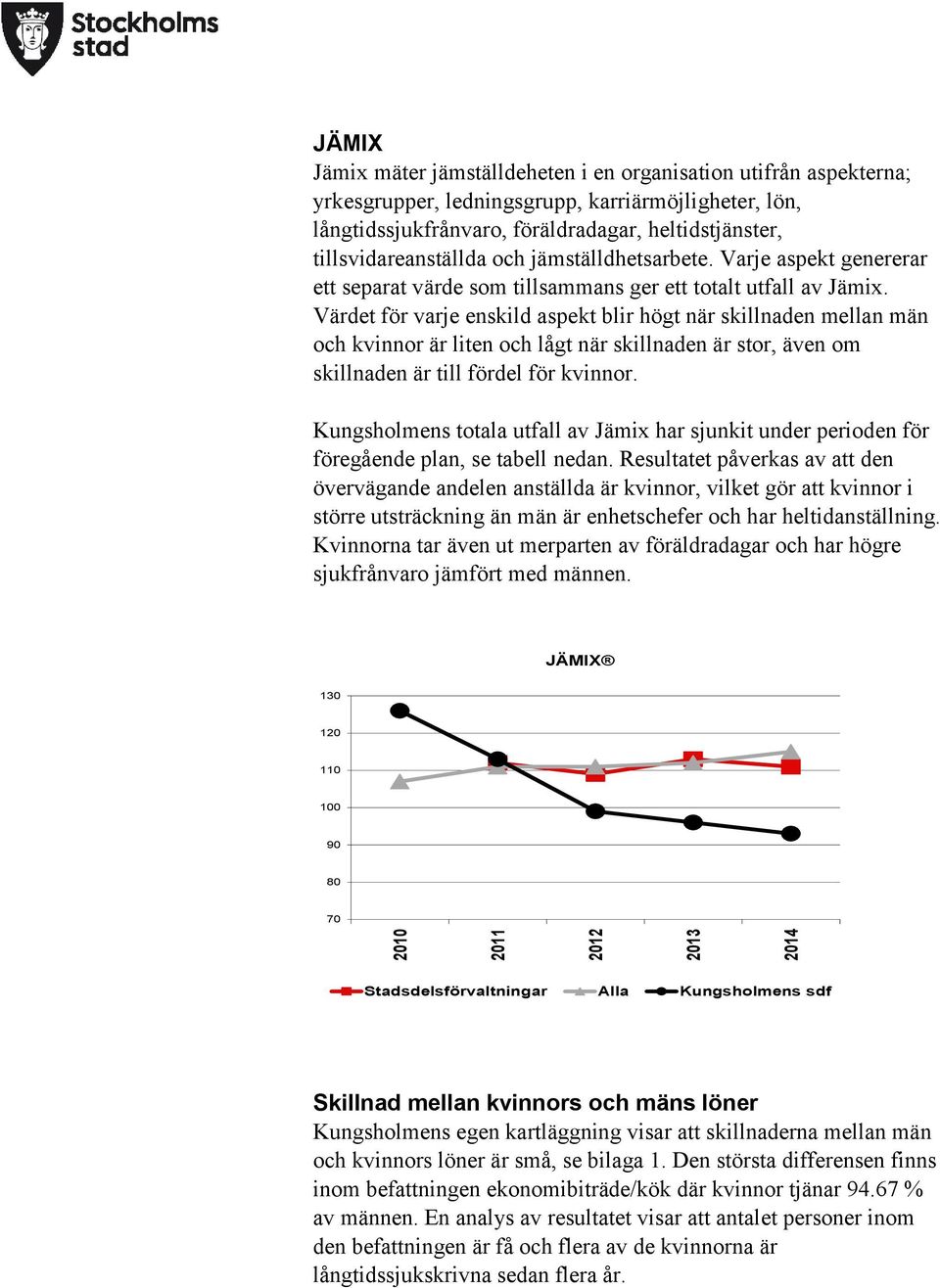 Värdet för varje enskild aspekt blir högt när skillnaden mellan män och kvinnor är liten och lågt när skillnaden är stor, även om skillnaden är till fördel för kvinnor.
