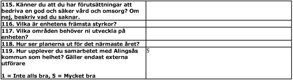 Vilka områden behöver ni utveckla på enheten? 118. Hur ser planerna ut för det närmaste året?