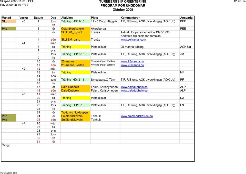 AOK Ug 7 ons 8 tors Träning HD12-16 ej klar TIF, RIS ung, AOK utvecklingsg (AOK Ug) JM 9 fre 10 lör 11 sön 42 12 mån 13 tis Träning ej klar 14 ons 15 tors Träning HD12-16 Smedstorp,Ö-Törn TIF, RIS