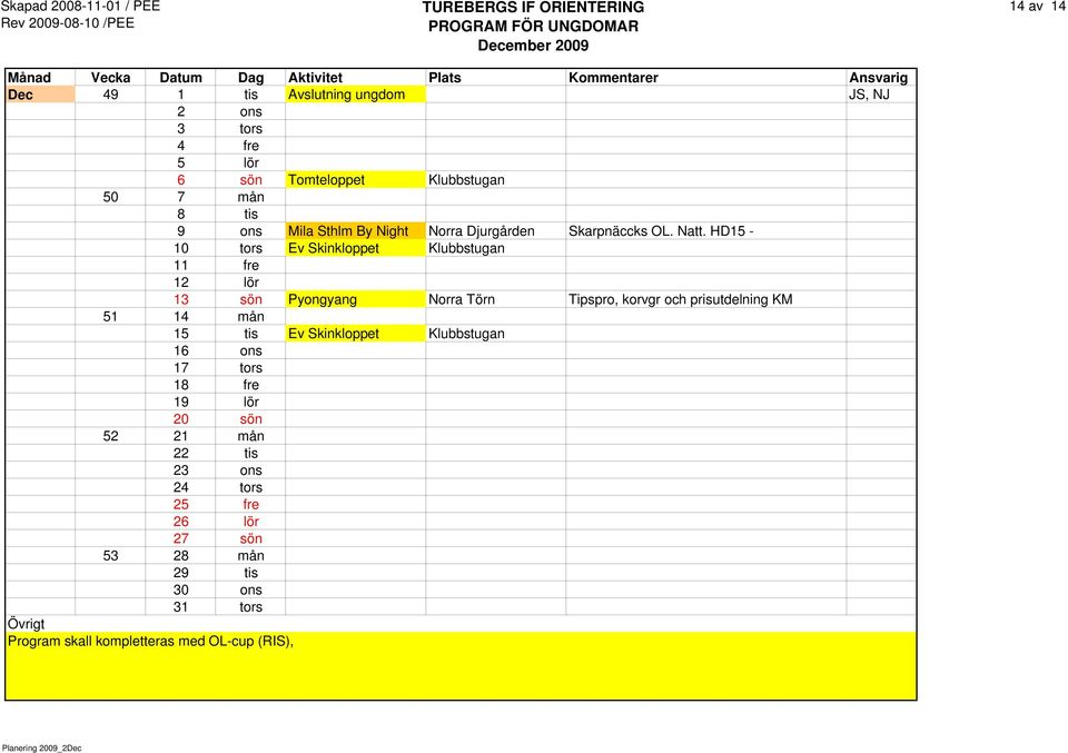 HD15-10 tors Ev Skinkloppet 11 fre 12 lör 13 sön Pyongyang Norra Törn Tipspro, korvgr och prisutdelning KM 51 14 mån 15 tis Ev