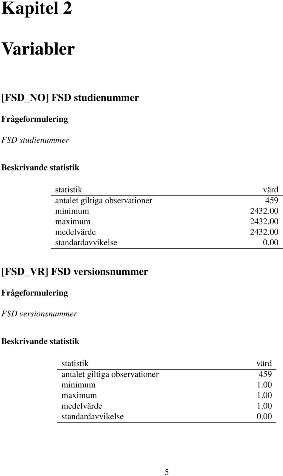 00 standardavvikelse 0.