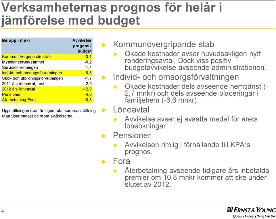 sammanställning utan visar endast de stora avvikelserna. Kommunövergripande stab Ökade kostnader avser huvudsakligen nytt ronderingsavtal. Dock viss positiv budgetavvikelse avseende administrationen.