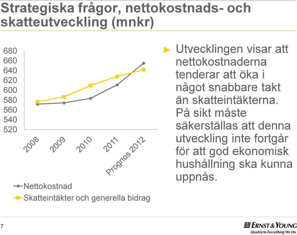 nettokostnaderna tenderar att öka i något snabbare takt än skatteintäkterna.