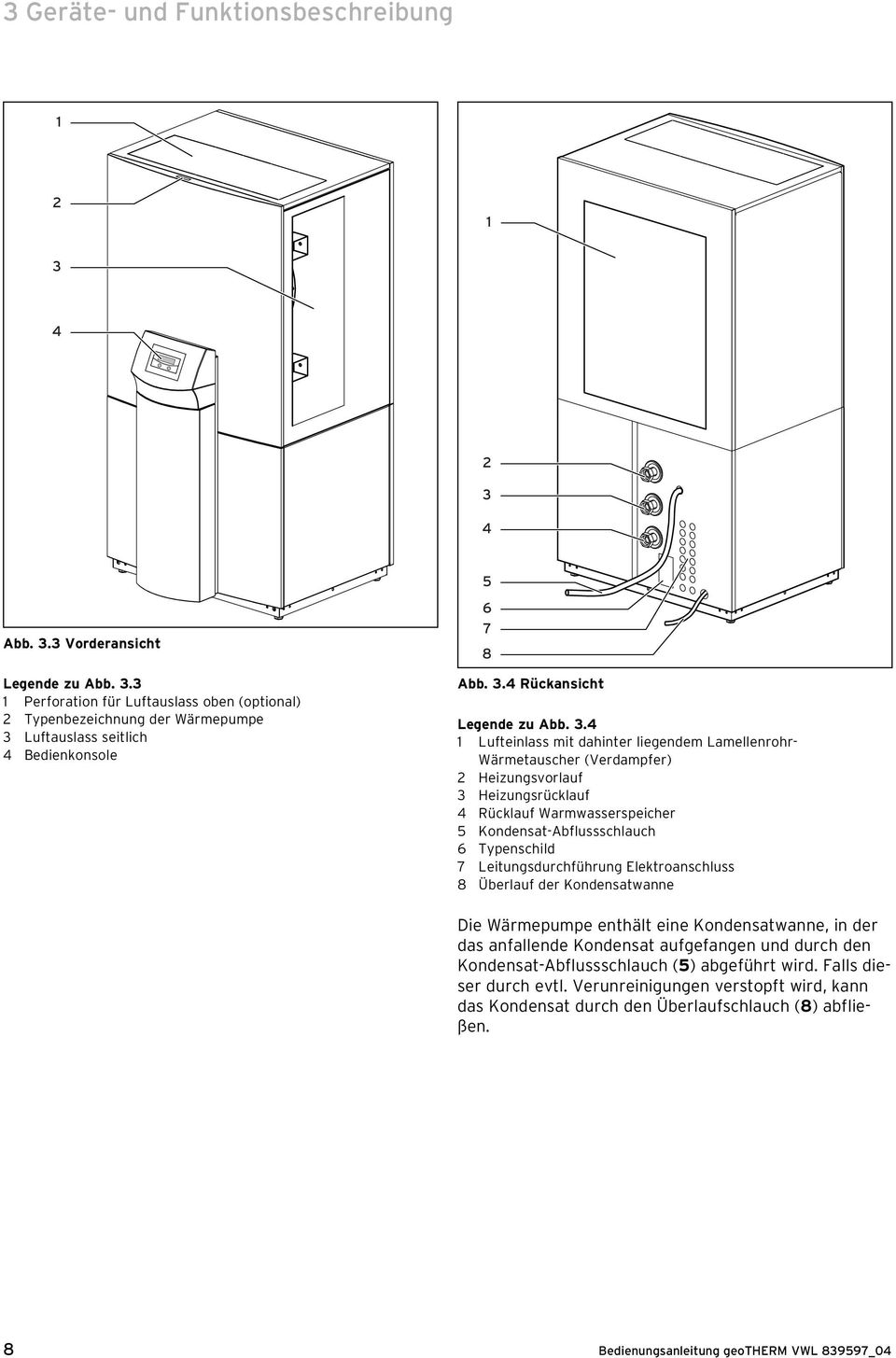 4 1 Lufteinlass mit dahinter liegendem Lamellenrohr- Wärmetauscher (Verdampfer) 2 Heizungsvorlauf 3 Heizungsrücklauf 4 Rücklauf Warmwasserspeicher 5 Kondensat-Abflussschlauch 6 Typenschild 7