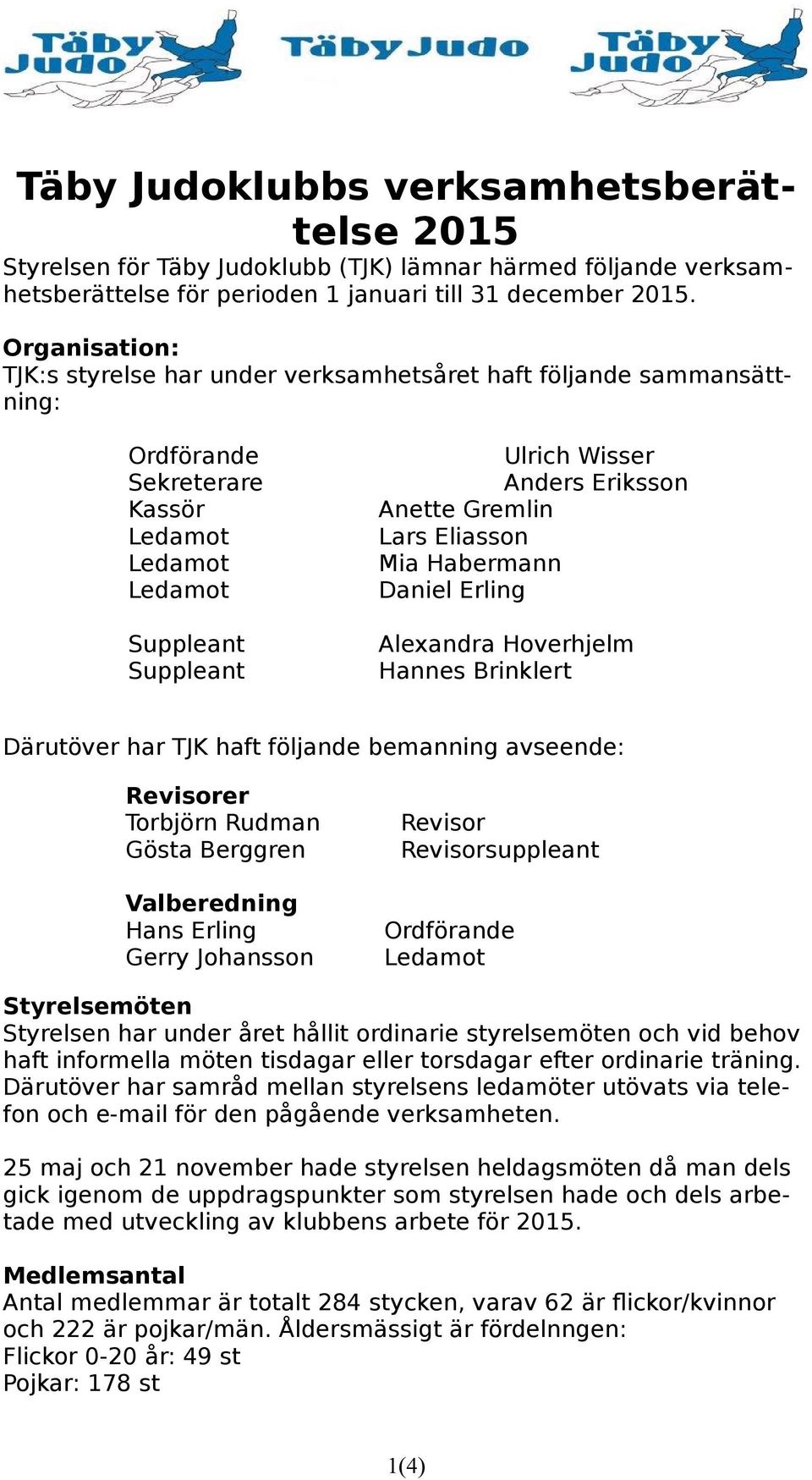 Suppleant Suppleant Alexandra Hoverhjelm Hannes Brinklert Därutöver har TJK haft följande bemanning avseende: Revisorer Torbjörn Rudman Gösta Berggren Valberedning Hans Erling Gerry Johansson Revisor