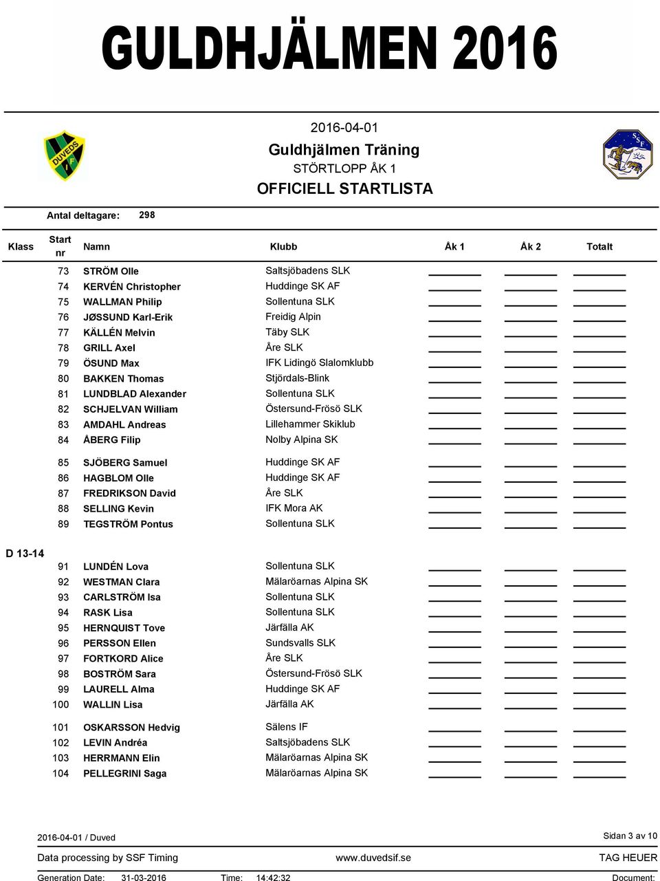 David SELLING Kevin TEGSTRÖM Pontus IFK Mora AK D 13-14 91 92 93 94 95 96 97 98 99 100 LUNDÉN Lova WESTMAN Clara CARLSTRÖM Isa RASK Lisa HERNQUIST Tove