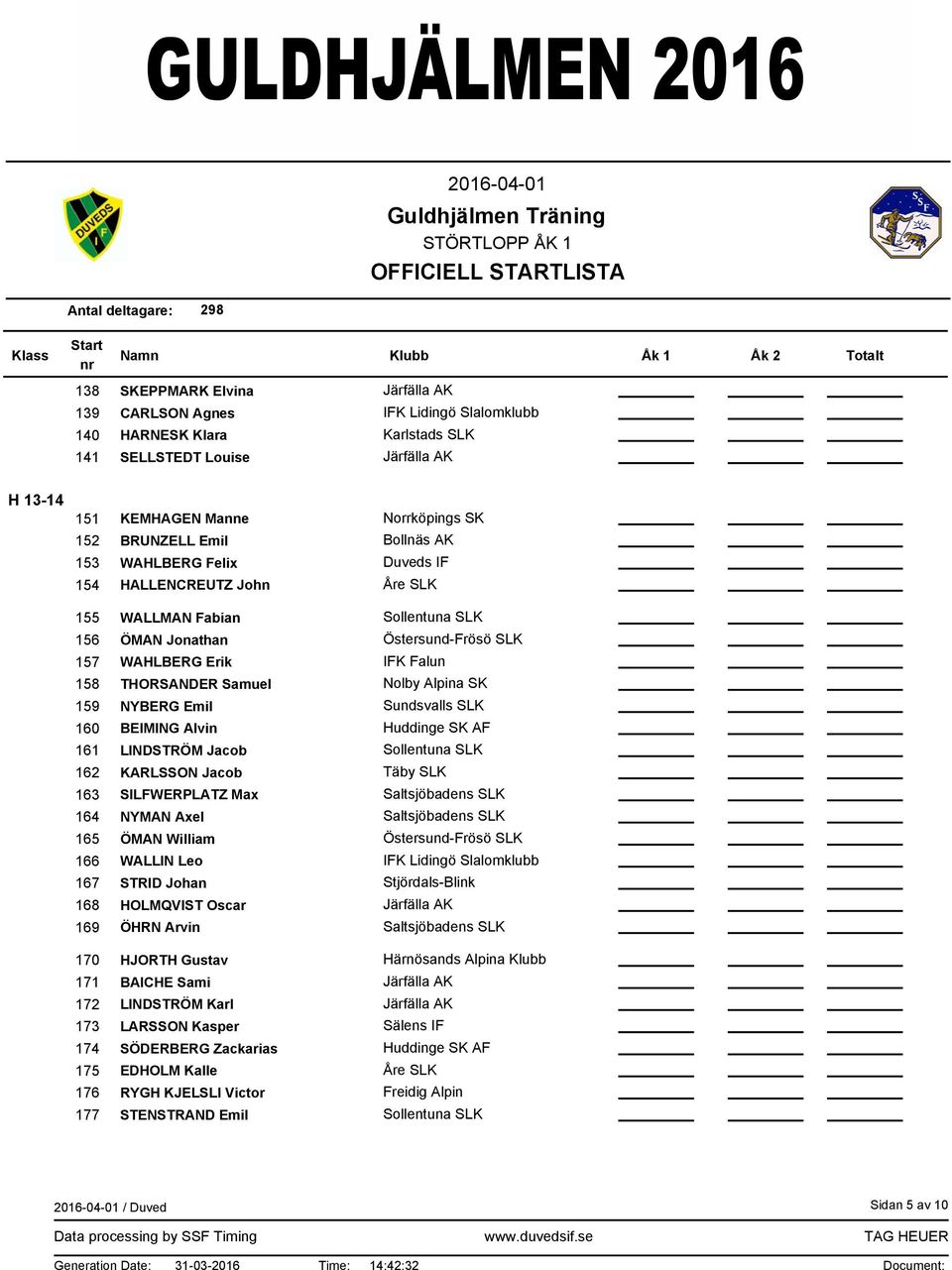 LINDSTRÖM Jacob KARLSSON Jacob SILFWERPLATZ Max NYMAN Axel ÖMAN William WALLIN Leo STRID Johan HOLMQVIST Oscar ÖHRN Arvin IFK Falun Nolby Alpina SK 170 171 172 173 174 175