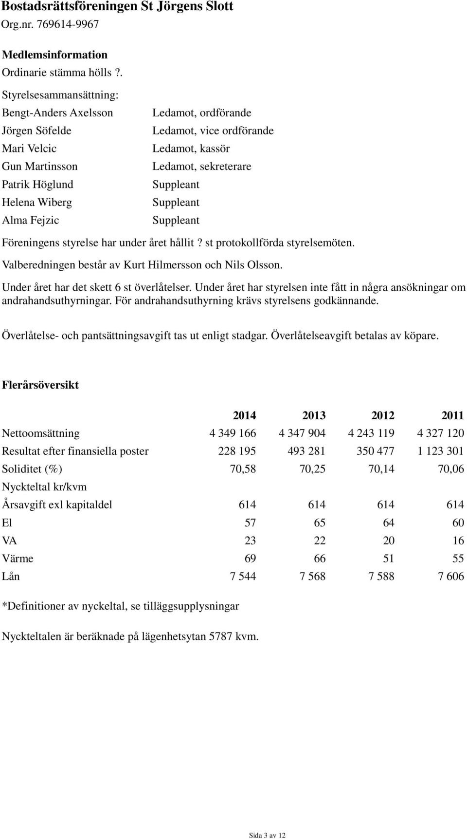 Ledamot, sekreterare Suppleant Suppleant Suppleant Föreningens styrelse har under året hållit? st protokollförda styrelsemöten. Valberedningen består av Kurt Hilmersson och Nils Olsson.