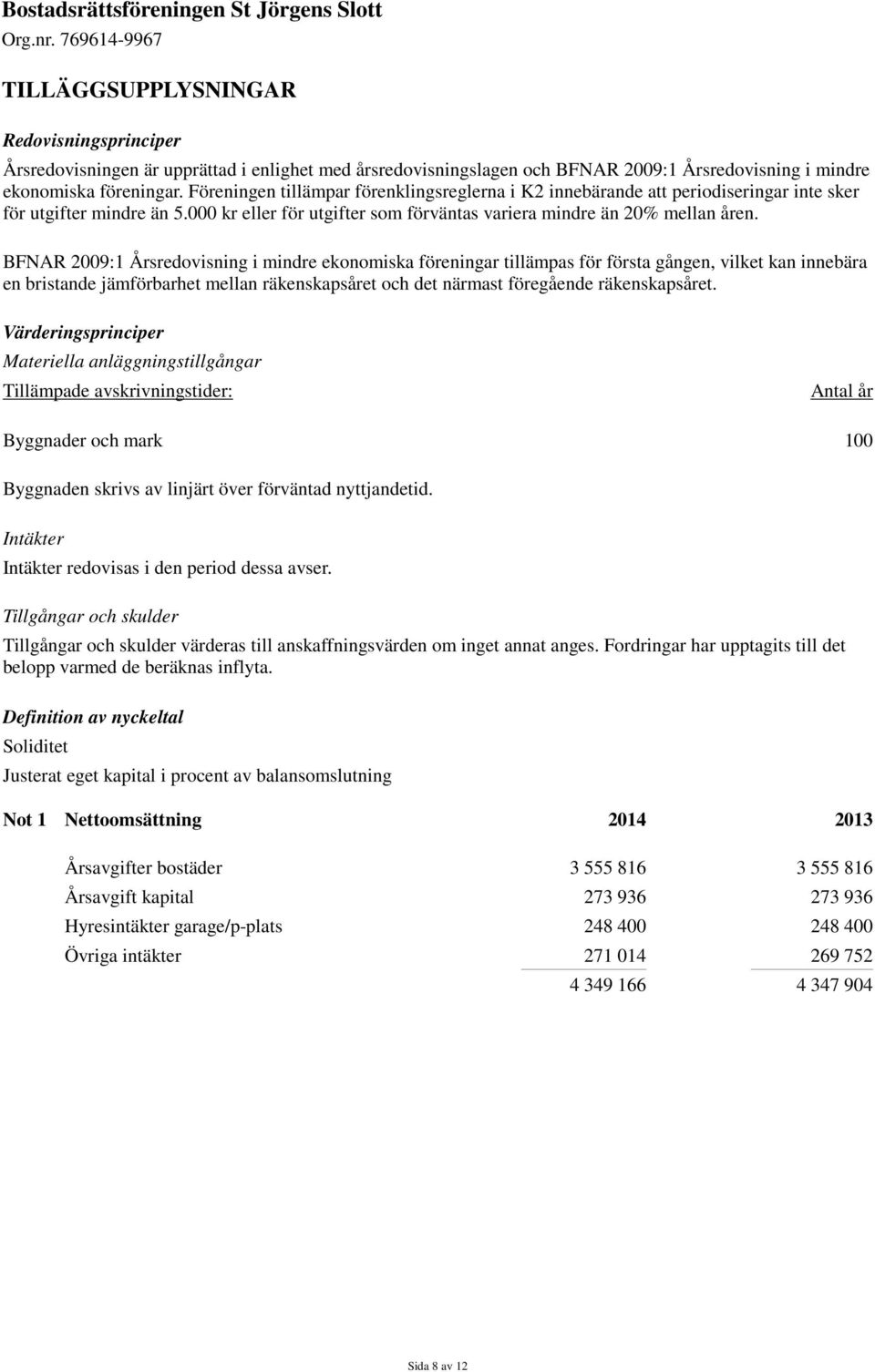 BFNAR 2009:1 Årsredovisning i mindre ekonomiska föreningar tillämpas för första gången, vilket kan innebära en bristande jämförbarhet mellan räkenskapsåret och det närmast föregående räkenskapsåret.