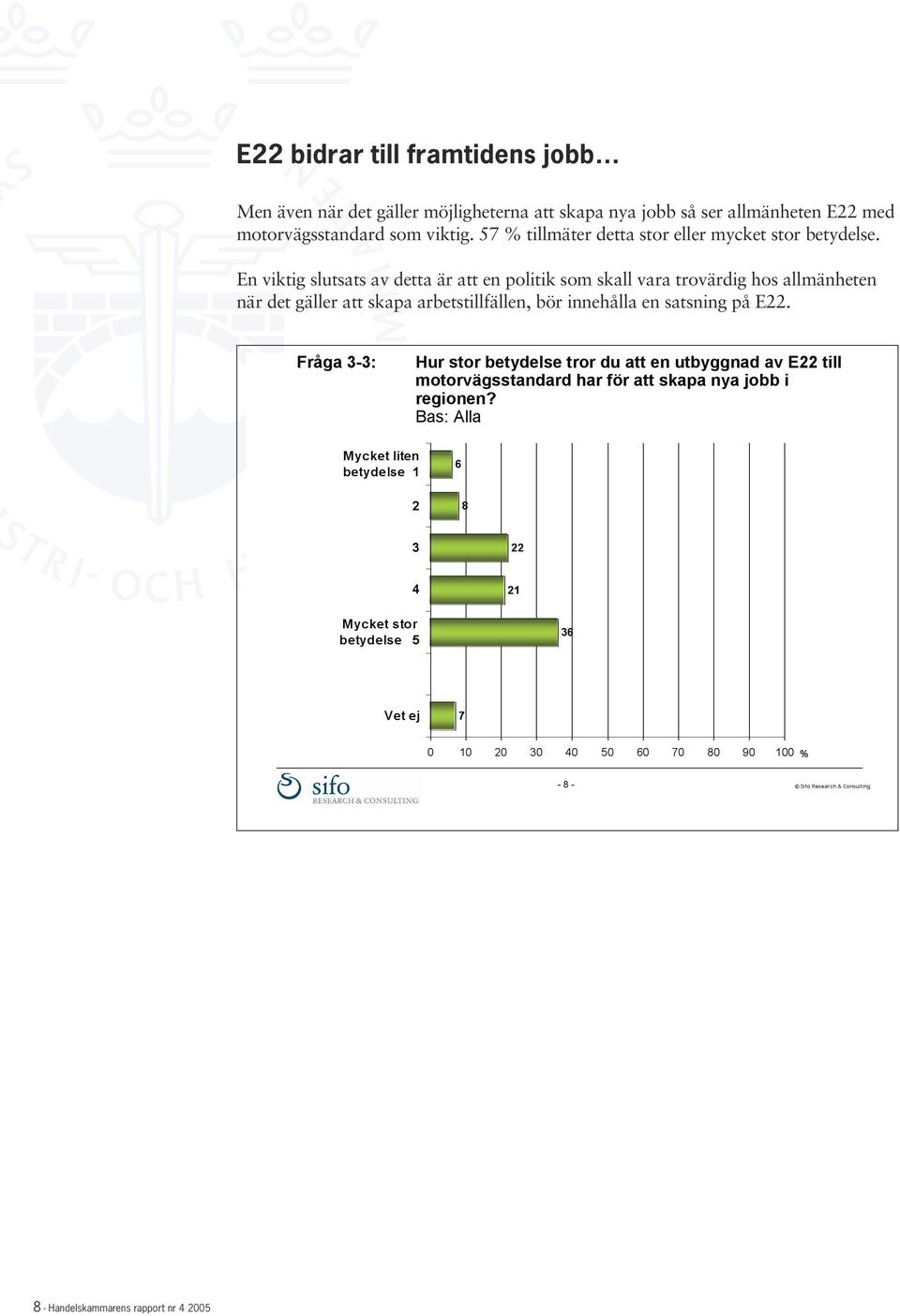 57 % tillmäter detta stor eller mycket stor betydelse.