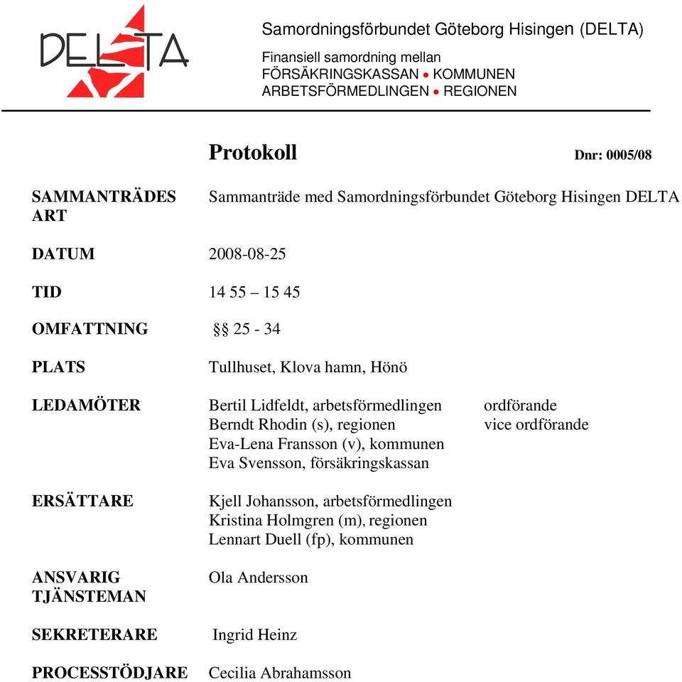 Lidfeldt, arbetsförmedlingen ordförande Berndt Rhodin (s), regionen vice ordförande Eva-Lena Fransson (v), kommunen Eva Svensson, försäkringskassan ERSÄTTARE ANSVARIG