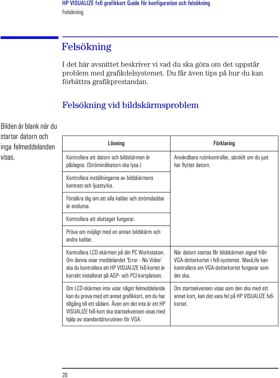 ) Kontrollera inställningarna av bildskärmens kontrast och ljusstyrka. Försäkra dig om att alla kablar och strömsladdar är anslutna. Kontrollera att eluttaget fungerar.