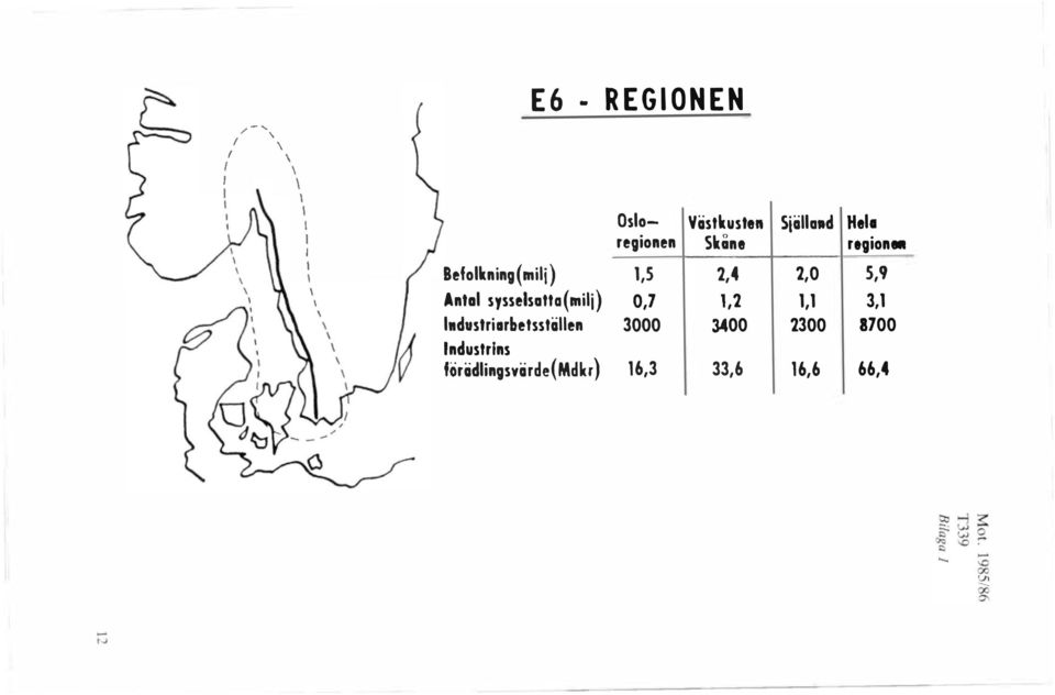 11dustriarbetsstäen Industrins förädingsvärde( M d kr)