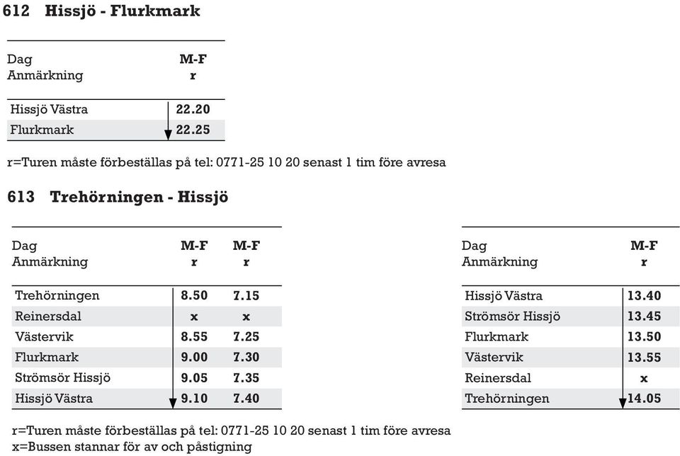 Reinesdal Västevik Flukmak Stömsö Hissjö Hissjö Västa 8.50 8.55 9.00 9.05 9.10 7.15 7.25 7.30 7.35 7.