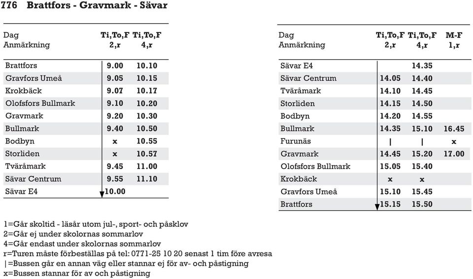 10 Säva E4 Säva Centum Tväåmak Stoliden Bodbyn Bullmak Fuunäs Gavmak Olofsfos Bullmak Kokbäck Gavfos Umeå Battfos 14.05 14.10 14.15 14.20 14.35 14.45 15.05 15.10 15.15 14.35 14.40 14.45 14.50 14.