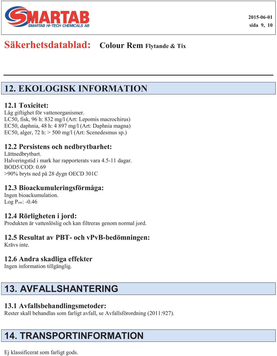 mg/l (Art: Scenedesmus sp.) Lättnedbrytbart. Halveringstid i mark har rapporterats vara 4.5-11 dagar. BOD5/COD: 0.