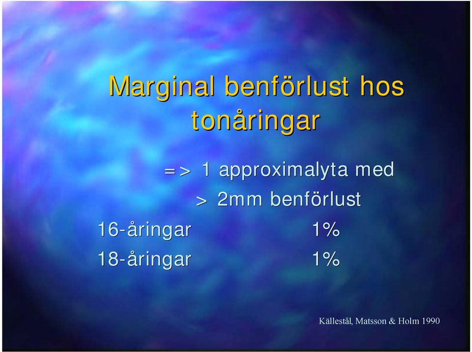 > 2mm benförlust 16-åringar 1%