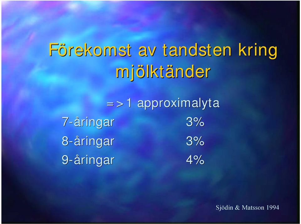 7-åringar 3% 8-åringar 3%