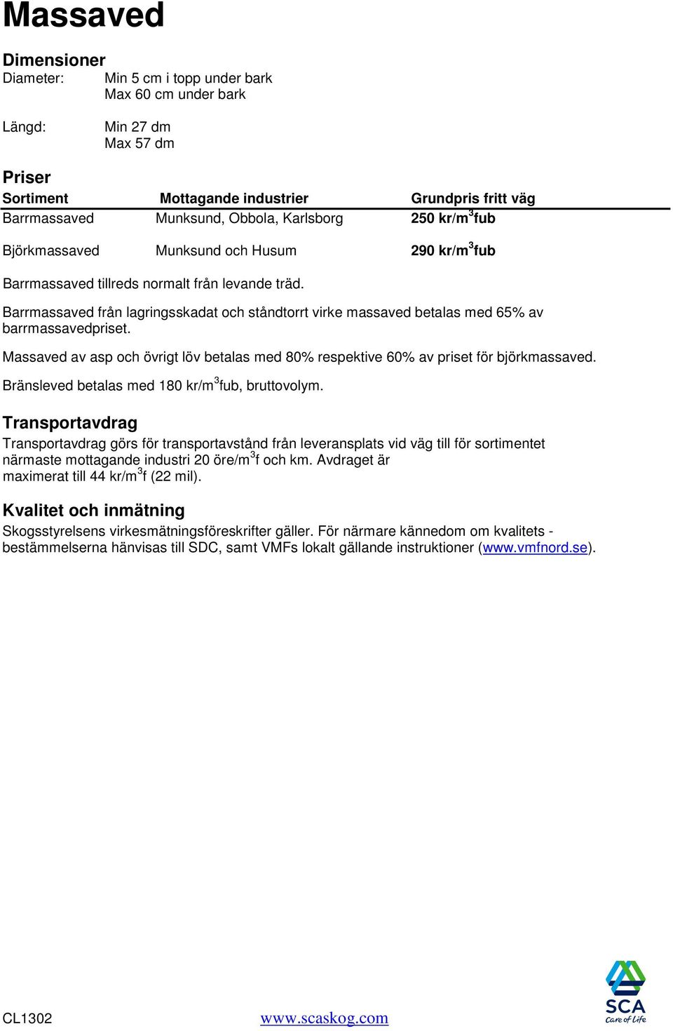 Barrmassaved från lagringsskadat och ståndtorrt virke massaved betalas med 65% av barrmassavedpriset. Massaved av asp och övrigt löv betalas med 80% respektive 60% av priset för björkmassaved.