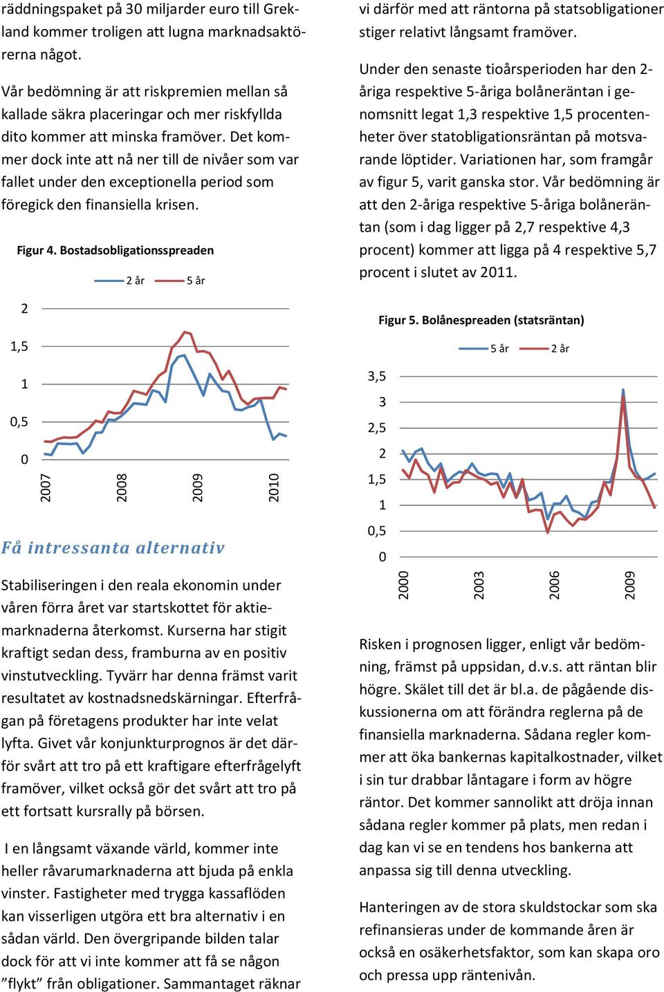 Det kommer dock inte att nå ner till de nivåer som var fallet under den exceptionella period som föregick den finansiella krisen. Figur 4.