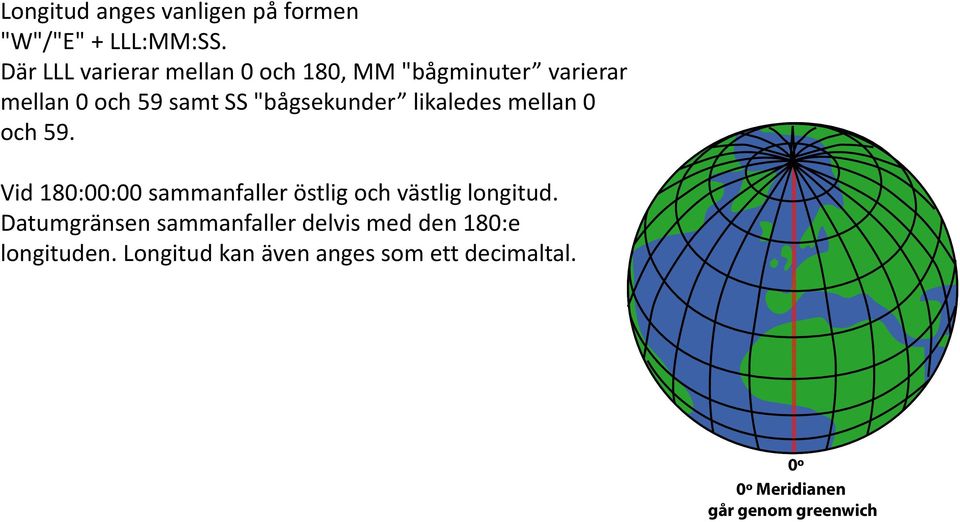 "bågsekunder likaledes mellan 0 och 59.