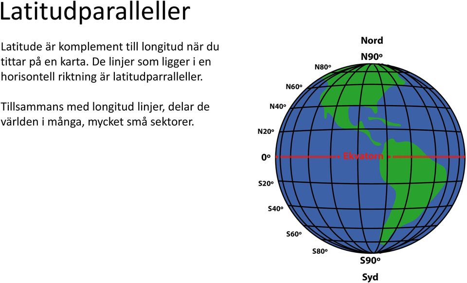 De linjer som ligger i en horisontell riktning är latitudparralleller.