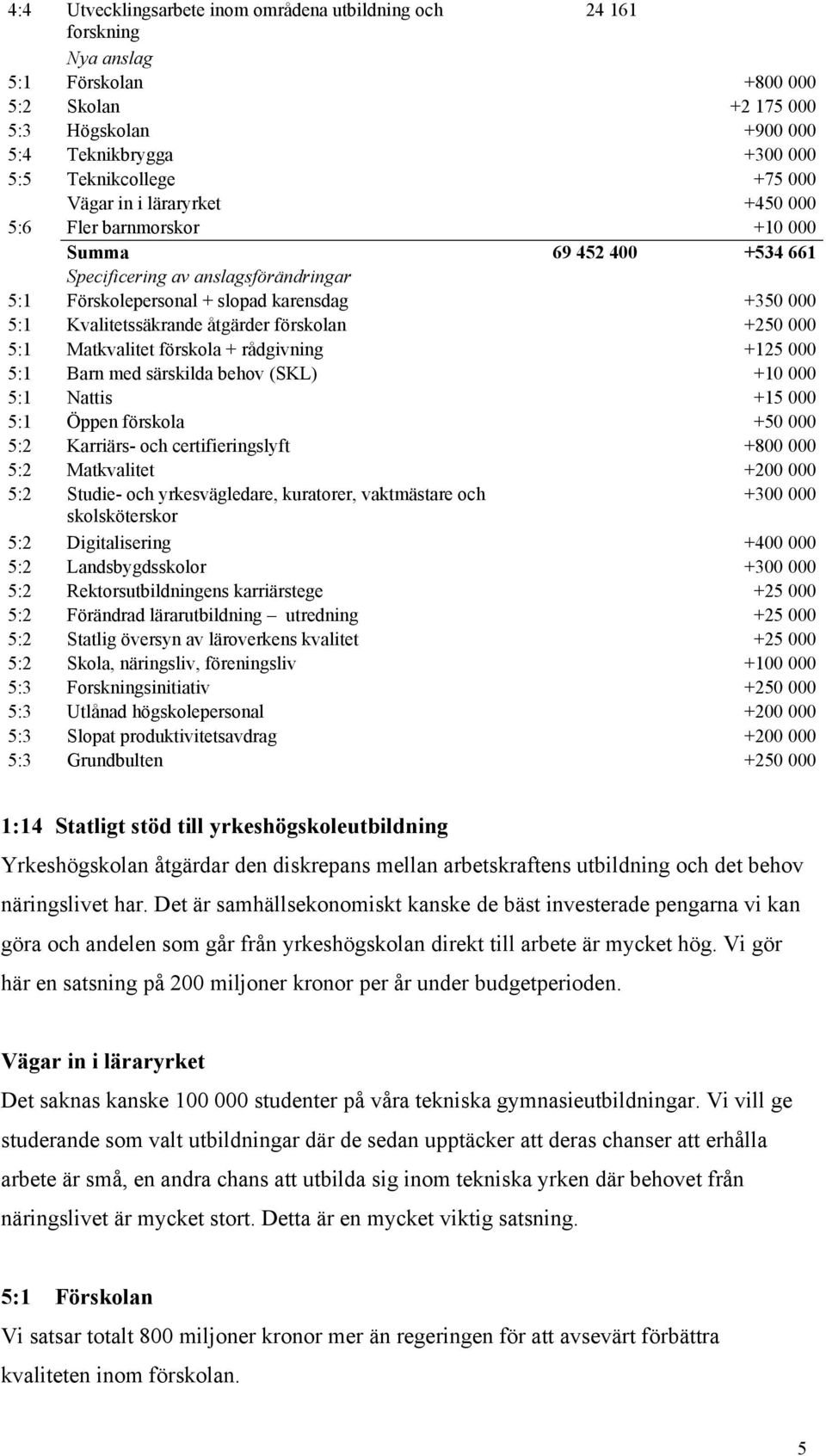 åtgärder förskolan +250 000 5:1 Matkvalitet förskola + rådgivning +125 000 5:1 Barn med särskilda behov (SKL) +10 000 5:1 Nattis +15 000 5:1 Öppen förskola +50 000 5:2 Karriärs- och certifieringslyft