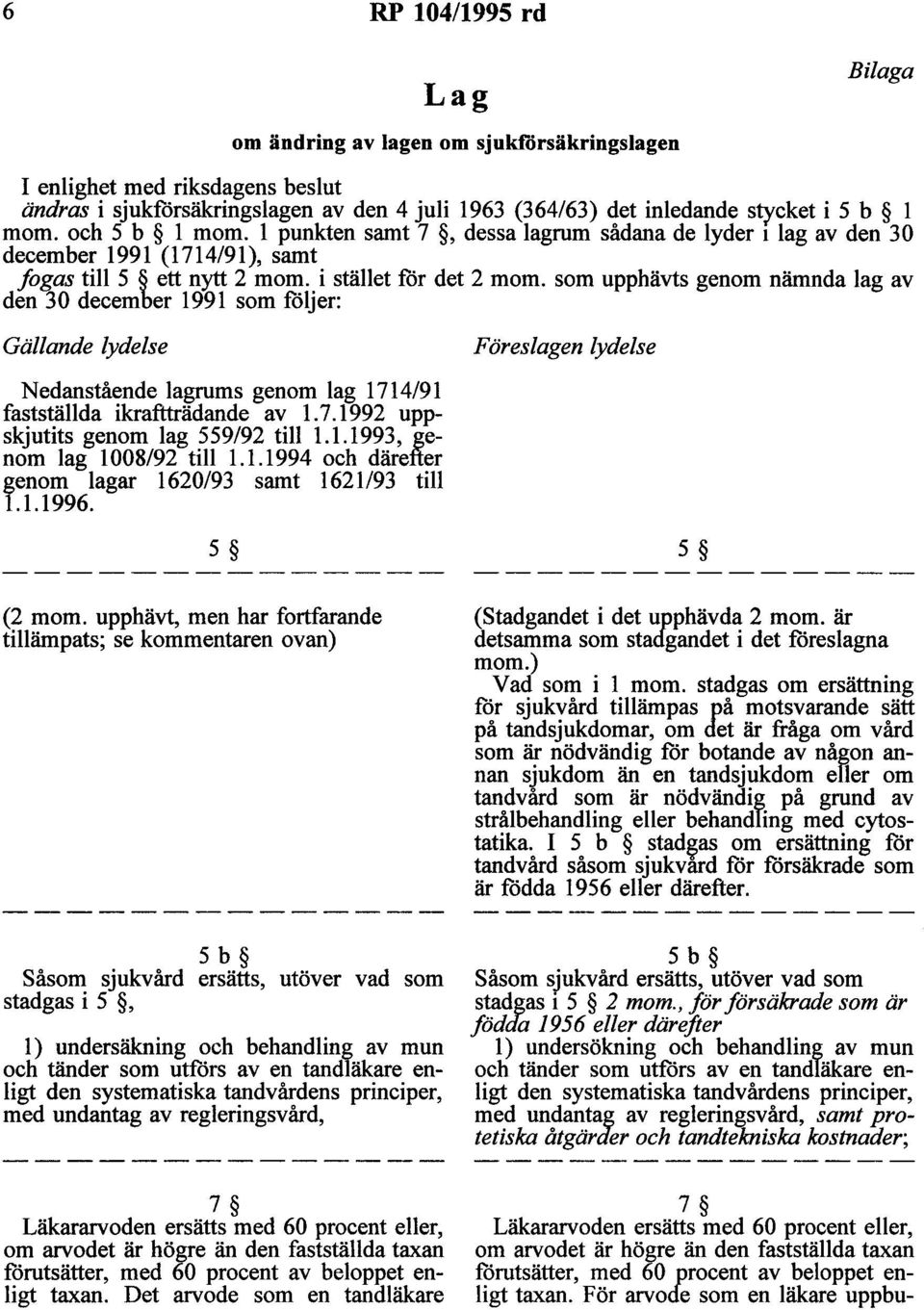 som upphävts genom nämnda lag av den 30 december 1991 som följer: Gällande lydelse Föreslagen lydelse Nedanstående lagrums genom lag 1714/91 fastställda ikraftträdande av l. 7.