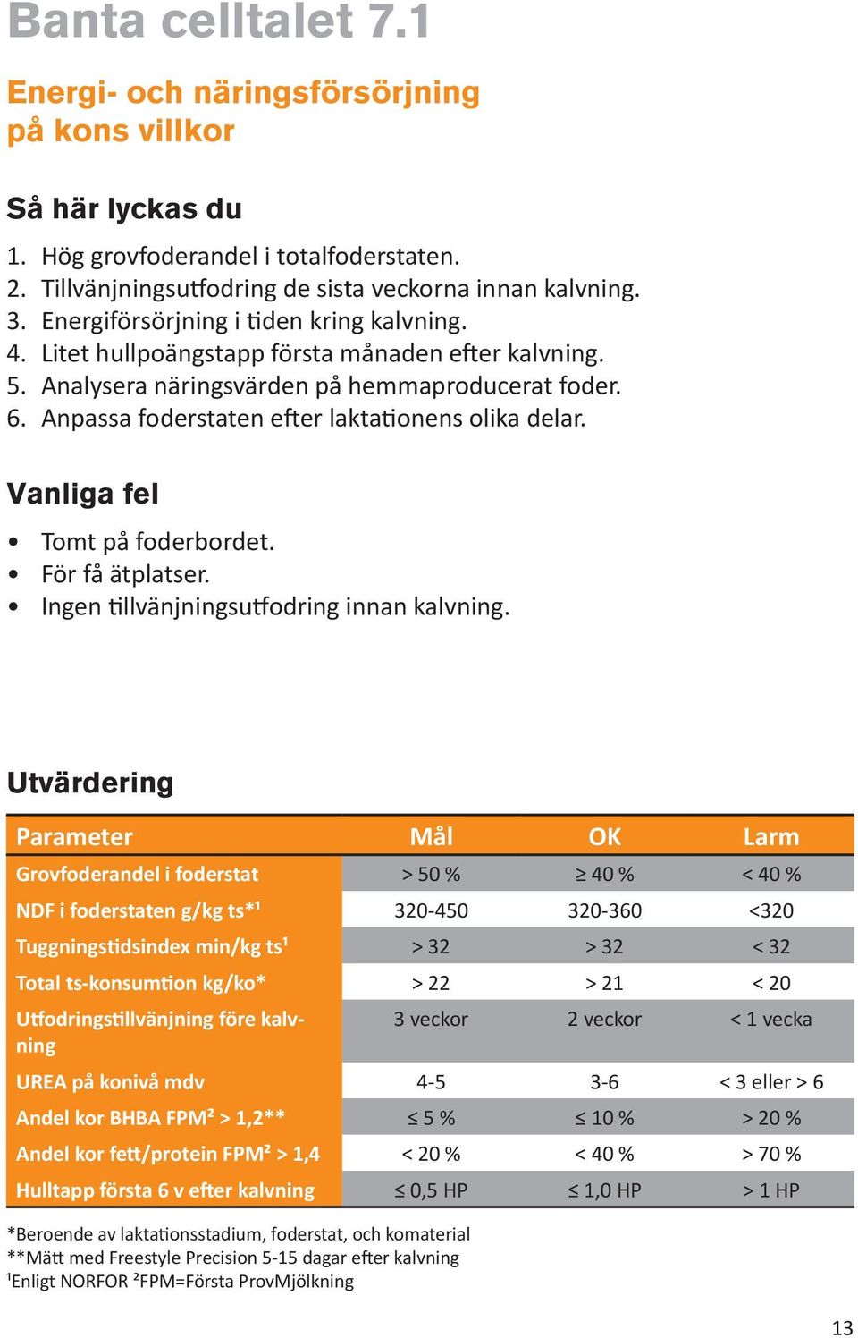Anpassa foderstaten efter laktationens olika delar. Tomt på foderbordet. För få ätplatser. Ingen tillvänjningsutfodring innan kalvning.