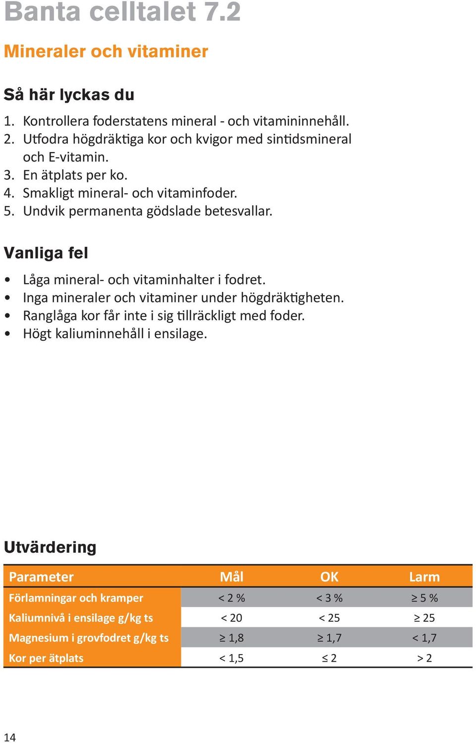 Undvik permanenta gödslade betesvallar. Låga mineral- och vitaminhalter i fodret. Inga mineraler och vitaminer under högdräktigheten.