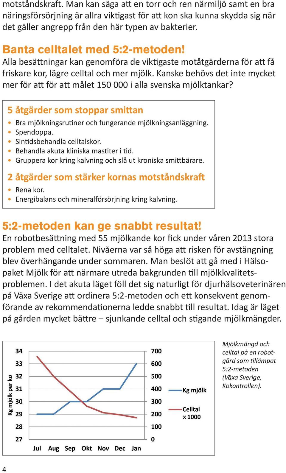 Kanske behövs det inte mycket mer för att för att målet 150 000 i alla svenska mjölktankar? 5 åtgärder som stoppar smittan Bra mjölkningsrutiner och fungerande mjölkningsanläggning. Spendoppa.