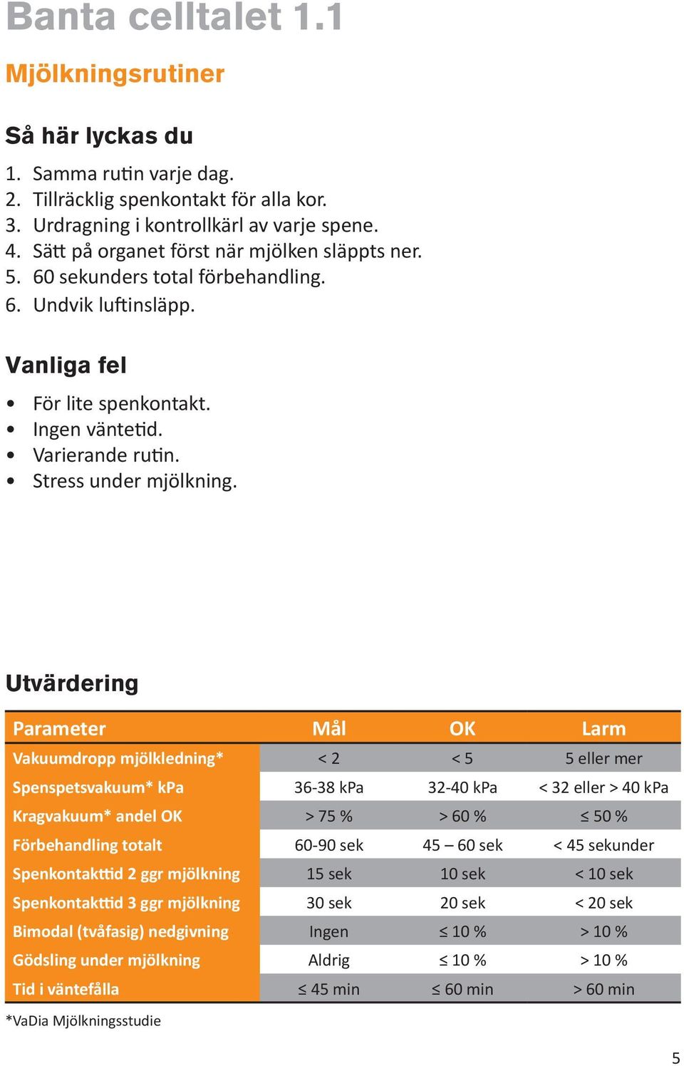 Vakuumdropp mjölkledning* < 2 < 5 5 eller mer Spenspetsvakuum* kpa 36-38 kpa 32-40 kpa < 32 eller > 40 kpa Kragvakuum* andel OK > 75 % > 60 % 50 % Förbehandling totalt 60-90 sek 45 60 sek < 45