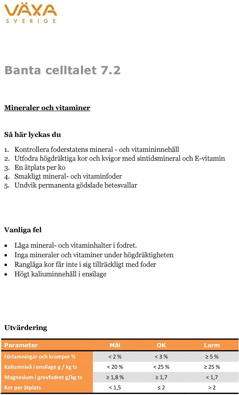 Undvik permanenta gödslade betesvallar Låga mineral- och vitaminhalter i fodret.