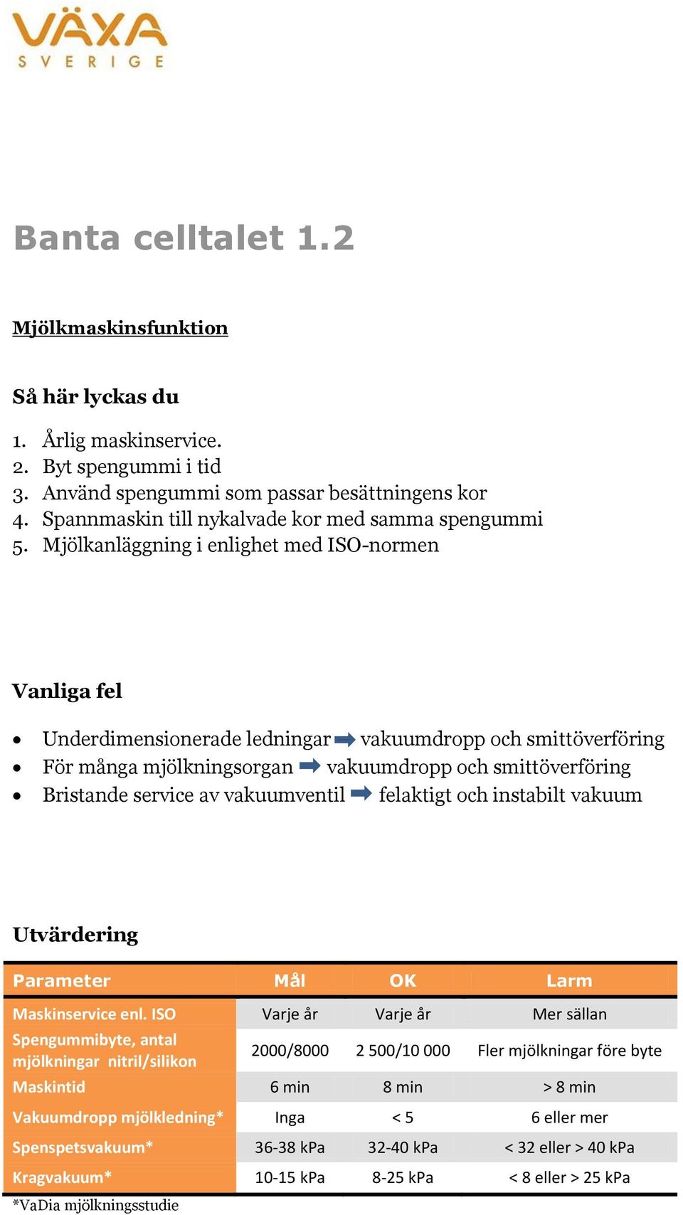 vakuumventil felaktigt och instabilt vakuum Maskinservice enl.