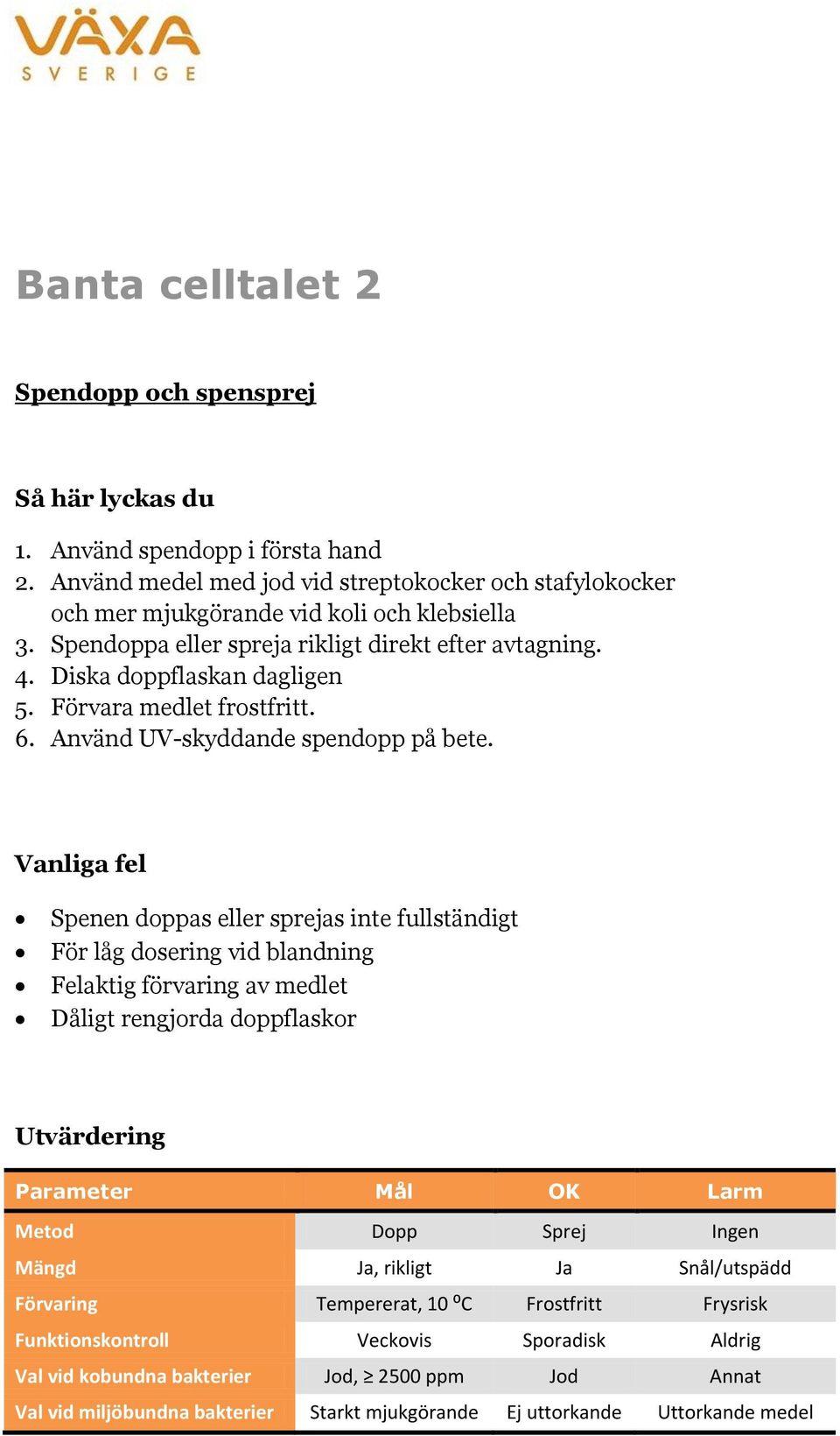 Spenen doppas eller sprejas inte fullständigt För låg dosering vid blandning Felaktig förvaring av medlet Dåligt rengjorda doppflaskor Metod Dopp Sprej Ingen Mängd Ja, rikligt Ja