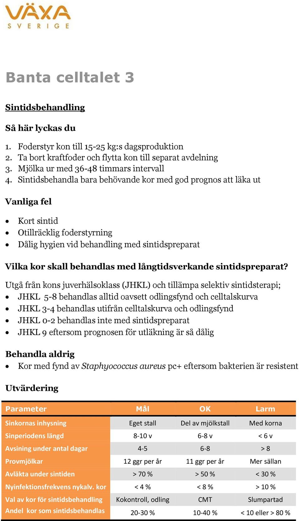 sintidspreparat?