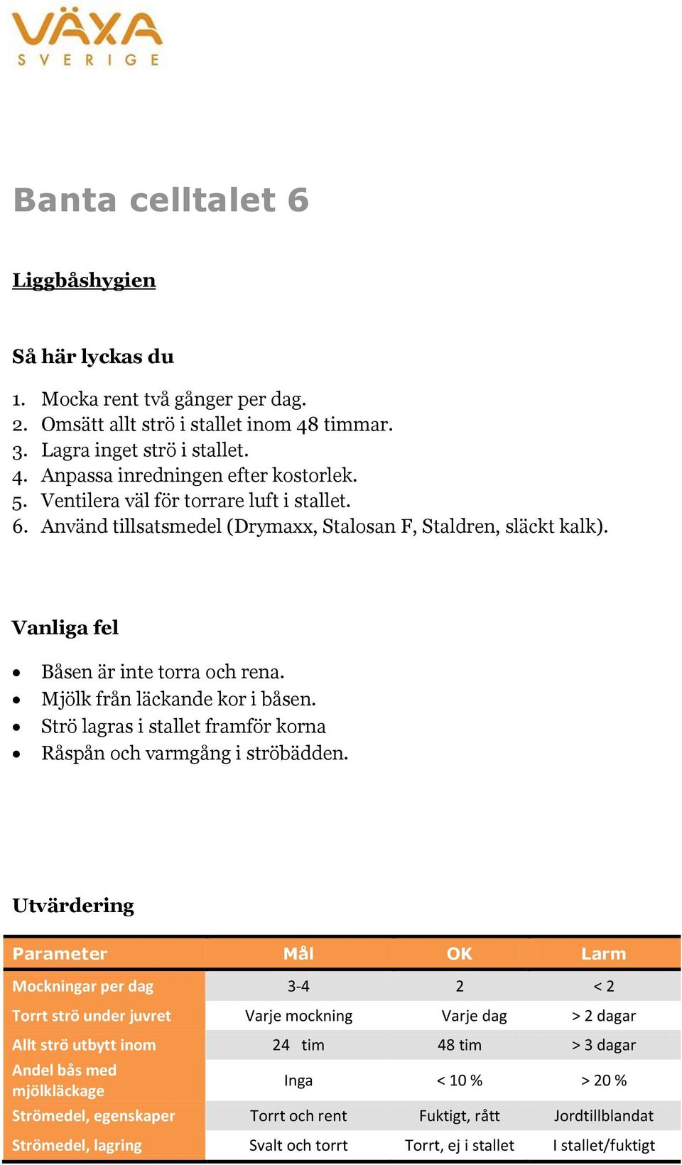 Strö lagras i stallet framför korna Råspån och varmgång i ströbädden.