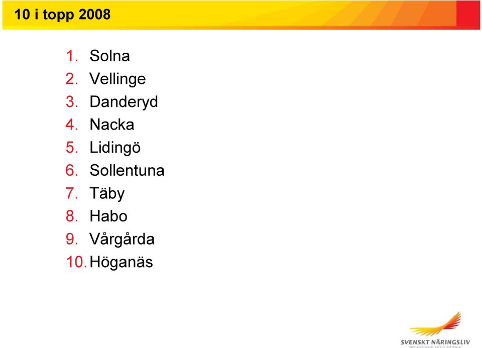 Nacka 5. Lidingö 6.